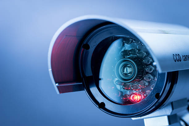 Resolute Partners - Security Camera - Are Your Security Cameras At Risk Of Hacking? - Security Systems